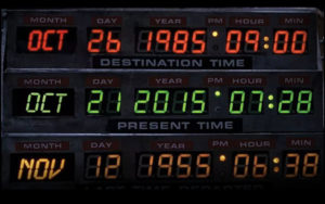 Back to the future DMC delorean dashboard