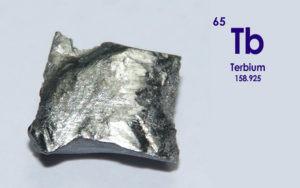 Element 65, Terbium, Tb