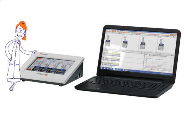 Software control and data logging Mya 4 controllers