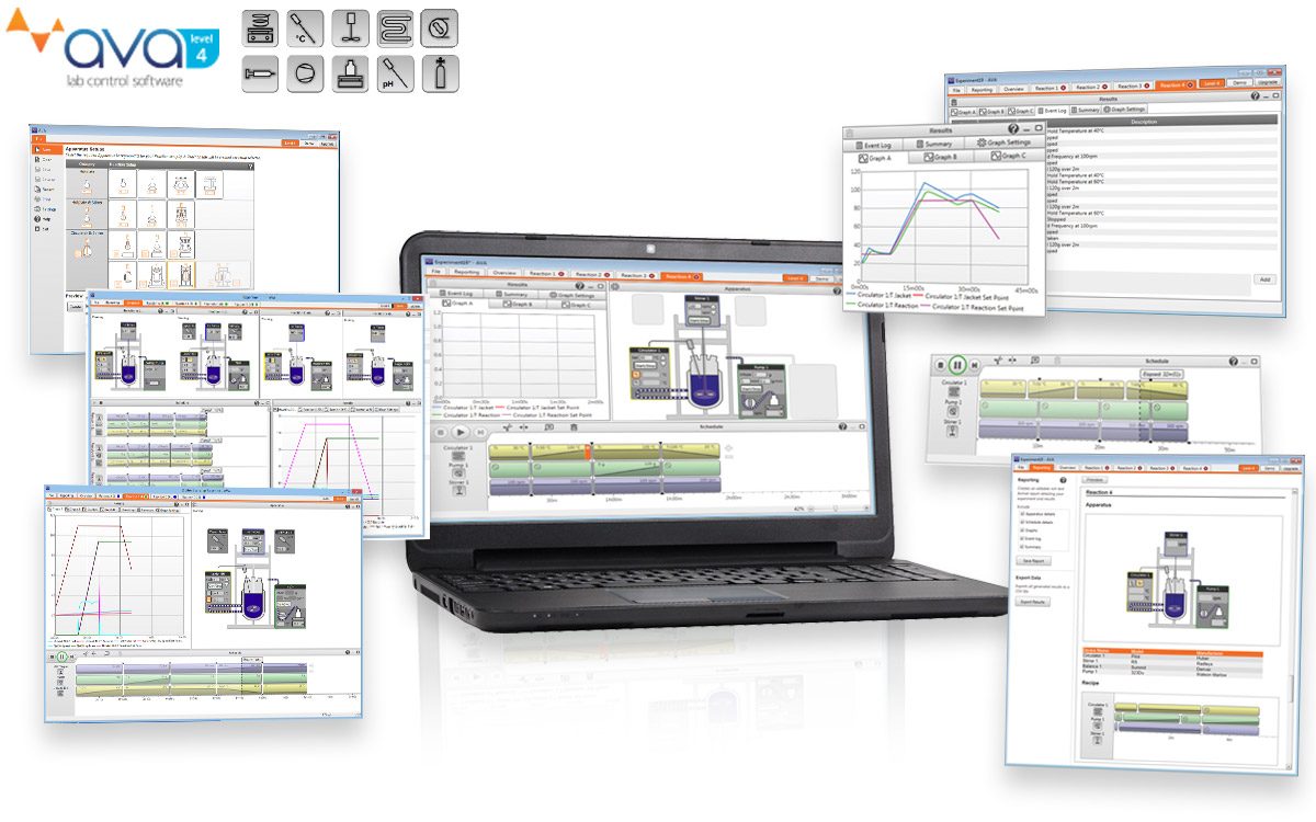 AVA Control Lab software - Key Features