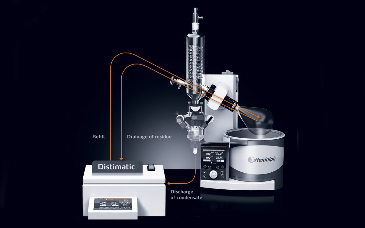 Hei-VOLUME Automatic Evaporation