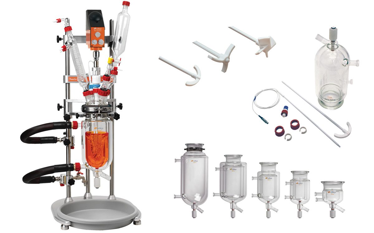 Reactor Ready features
