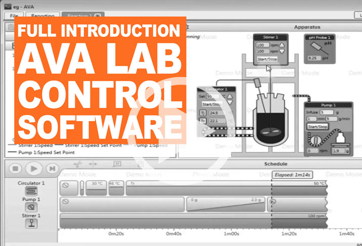 Full Introduction Ava Lab Control Software