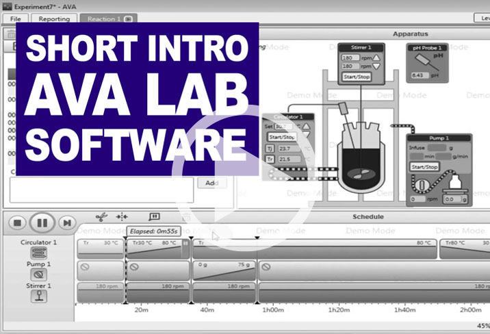Short Intro Ava Lab Software