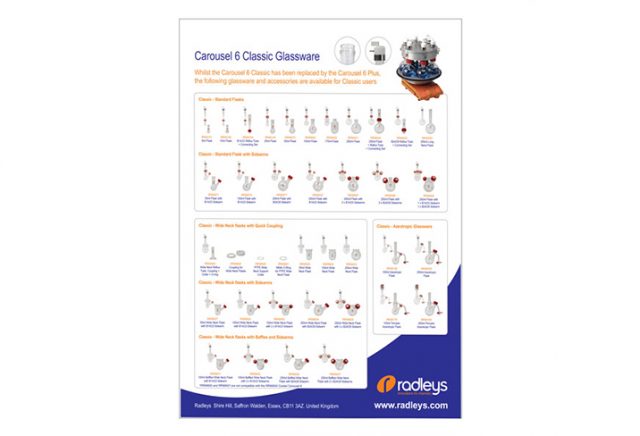 arousel-6-Classic-Glassware-Guide