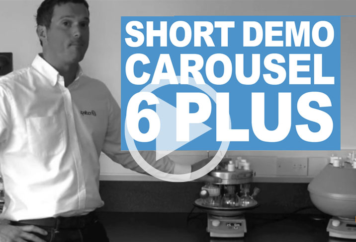 Short Demo Carousel 6 Plus