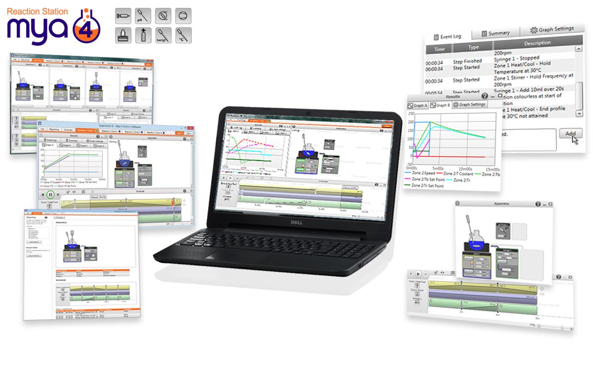 Mya-Controller-software-Key-features