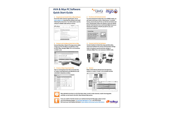 AVA and MYA PC Software Quick Start Guide