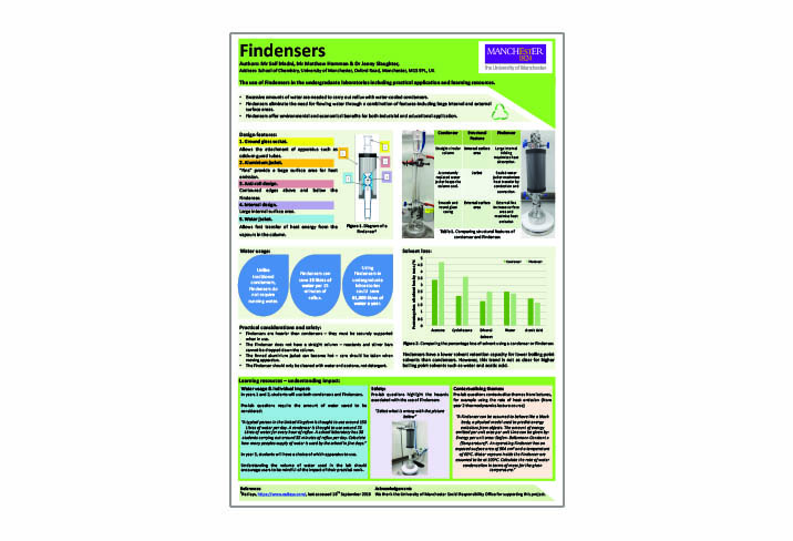 Manchester Uni Findenser vs Condenser Poster