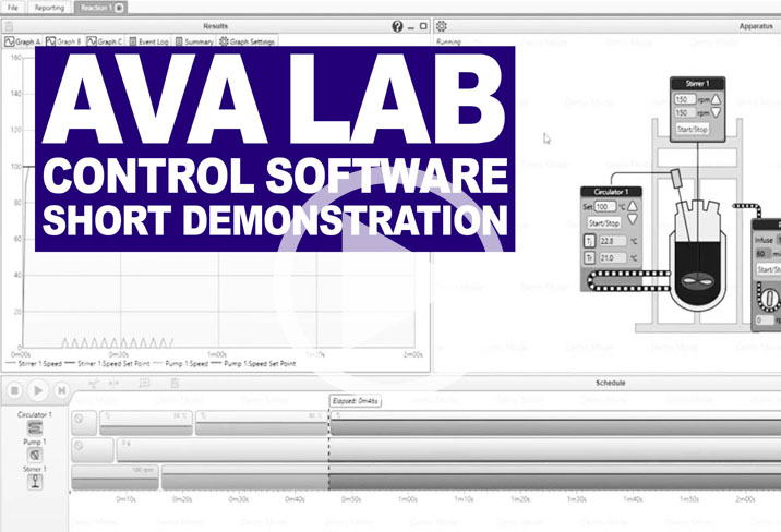 Ava Lab Control Software Short Demonstration