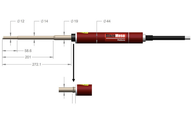 Platform Lab Threads Example