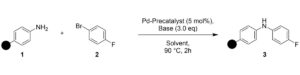Reaction Scheme