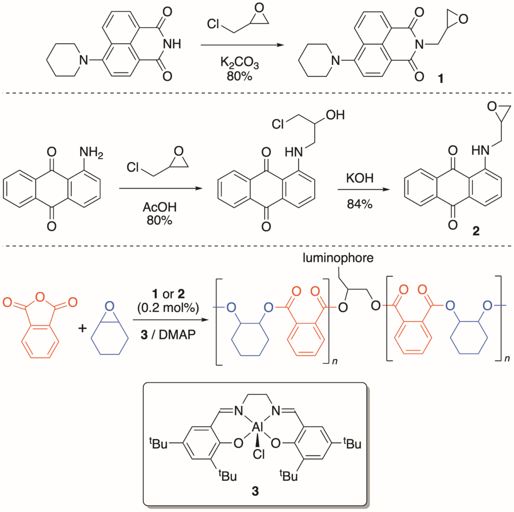 ChemDraw Image showing synthesis of glowing polymers