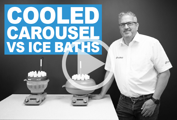 Increased efficiency with Cooled Carousel vs Ice baths