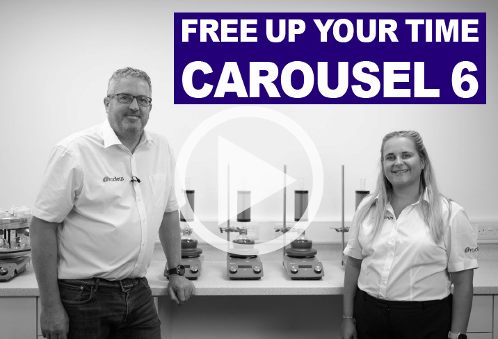 Free up your time with Carousel 6 Plus
