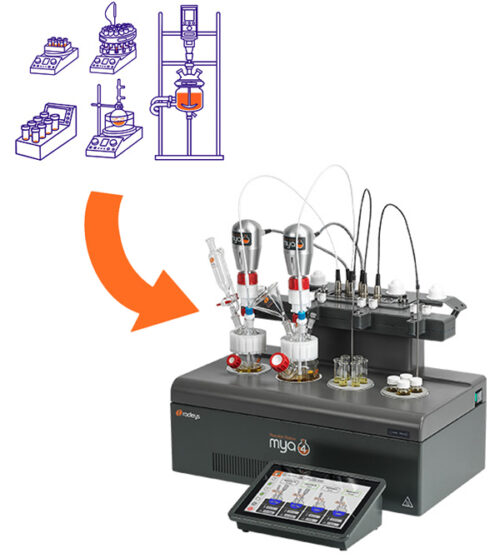Mya 4 Automated Reaction Station